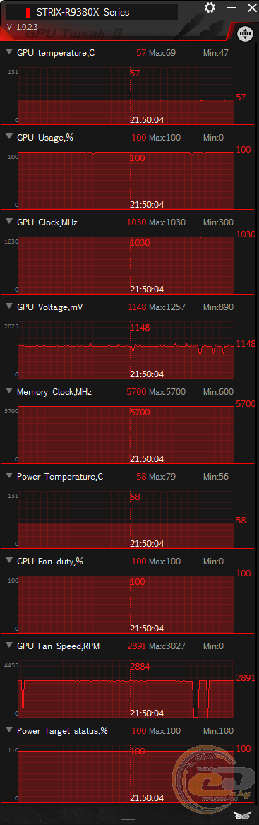 ASUS STRIX R9 380X (ASUS STRIX-R9380X-OC4G-GAMING)