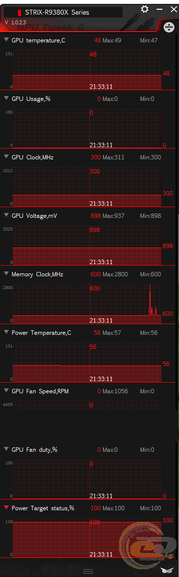 ASUS STRIX R9 380X (ASUS STRIX-R9380X-OC4G-GAMING)