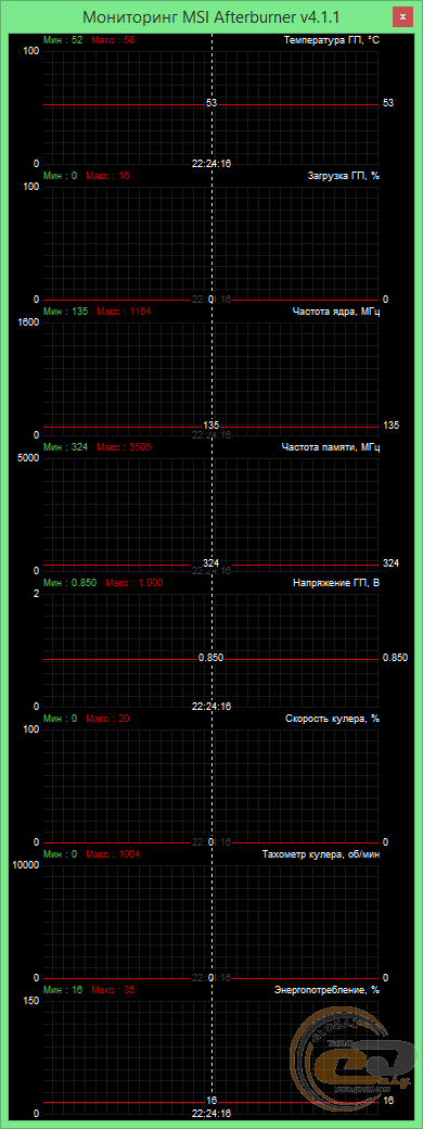 EVGA GeForce GTX 970 SC GAMING ACX 2.0