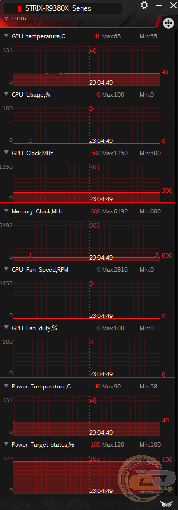 ASUS STRIX R9 380X (STRIX-R9380X-4G-GAMING)