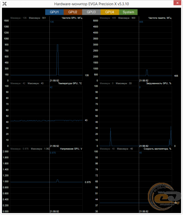 EVGA GeForce GT 730 2GB DDR3