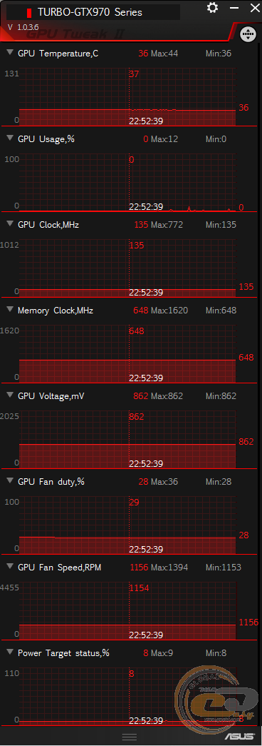 ASUS GeForce GTX 970 TURBO OC (ASUS TURBO-GTX970-OC-4GD5)