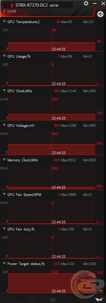 ASUS STRIX R7 370 (STRIX-R7370-DC2OC-2GD5-GAMING)