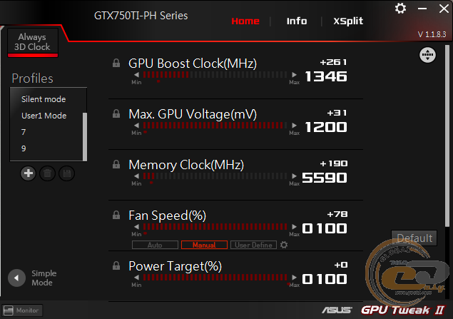 ASUS GeForce GTX 750 Ti (GTX750TI-PH-2GD5)