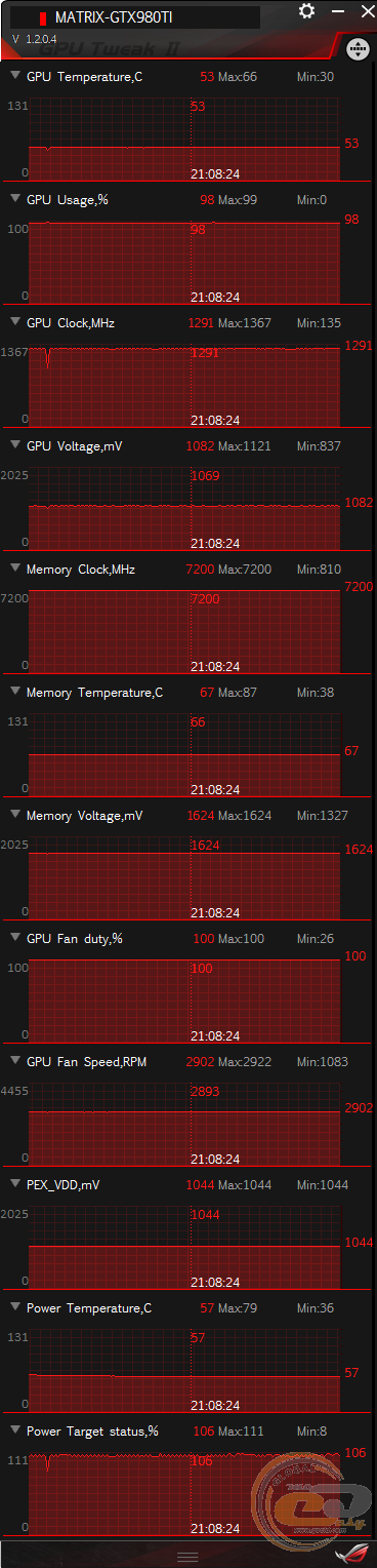 ASUS ROG Matrix Platinum GTX 980 Ti (MATRIX-GTX980TI-P-6GD5-GAMING)