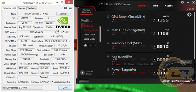 ASUS Echelon GeForce GTX 950 (ECHELON-GTX950-O2G)