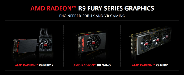 GIGABYTE Radeon R9 FURY X (GV-R9FURYX-4GD-B)