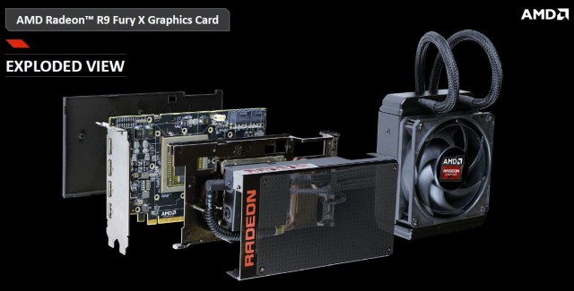 GIGABYTE Radeon R9 FURY X (GV-R9FURYX-4GD-B)