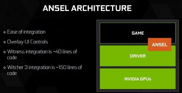 NVIDIA GeForce GTX 1080 Founders Edition