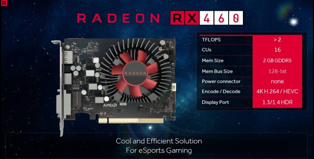 AMD Radeon RX 480