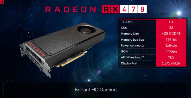 AMD Radeon RX 480