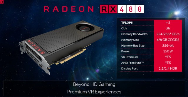 AMD Radeon RX 480