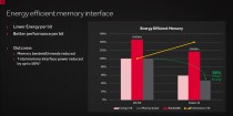 AMD Radeon RX 480