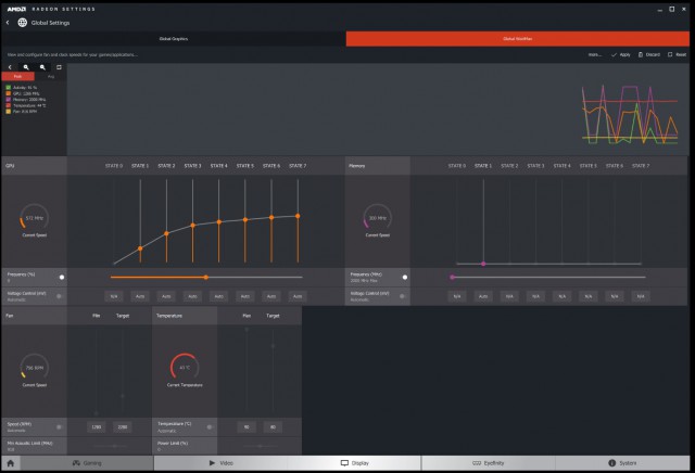 AMD Radeon RX 480