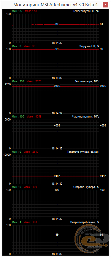 MSI GeForce GTX 1070 GAMING X 8G