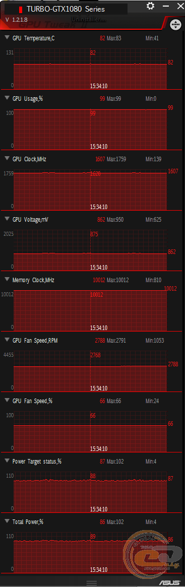 ASUS GeForce GTX 1080 TURBO (TURBO-GTX1080-8G)