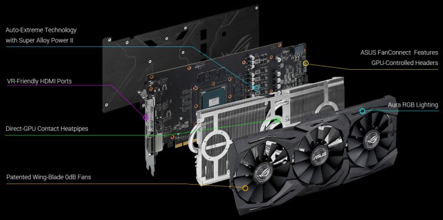 ASUS ROG STRIX GeForce GTX 1060 (ROG STRIX-GTX1060-O6G-GAMING)