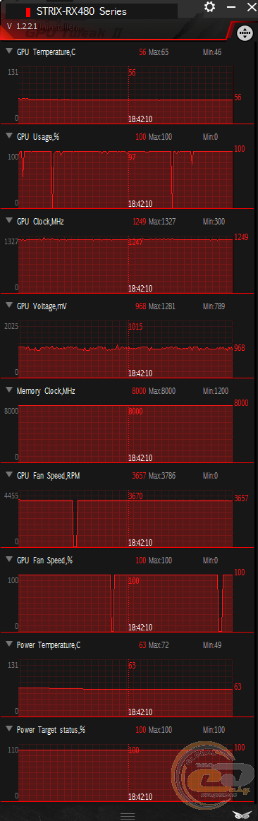 ASUS ROG STRIX Radeon RX 480 GAMING OC (ROG STRIX-RX480-O8G-GAMING)