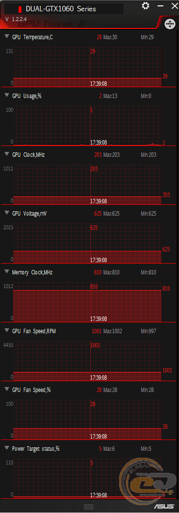 ASUS Dual GeForce GTX 1060 3GB OC (DUAL-GTX1060-O3G)