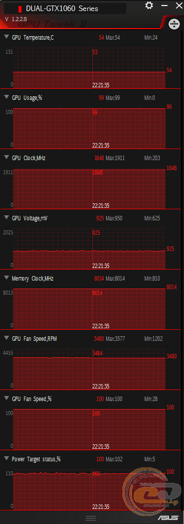 ASUS Dual GeForce GTX 1060 6G (DUAL-GTX1060-O6G)