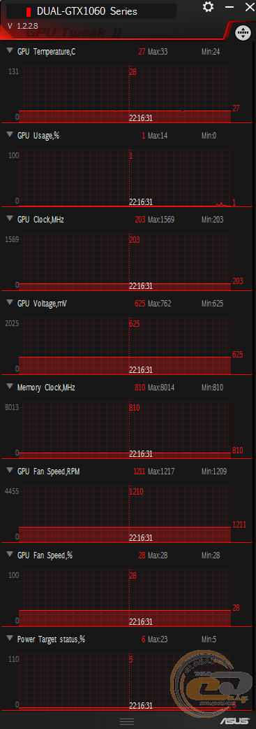 ASUS Dual GeForce GTX 1060 6G (DUAL-GTX1060-O6G)