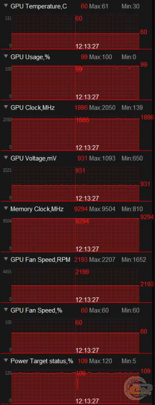 ASUS ROG STRIX GeForce GTX 1070 GAMING (ROG STRIX-GTX1070-8G-GAMING)