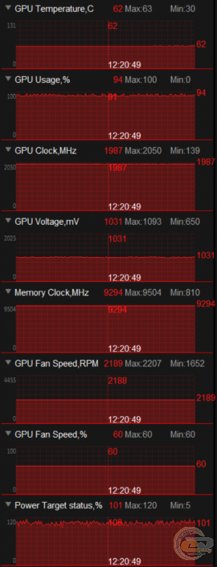 ASUS ROG STRIX GeForce GTX 1070 GAMING (ROG STRIX-GTX1070-8G-GAMING)