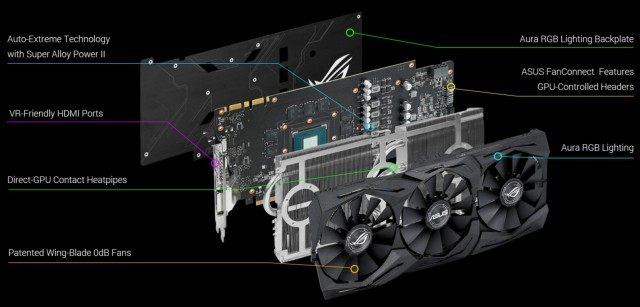 ASUS ROG STRIX GeForce GTX 1070 GAMING OC (ROG STRIX-GTX1070-O8G-GAMING)