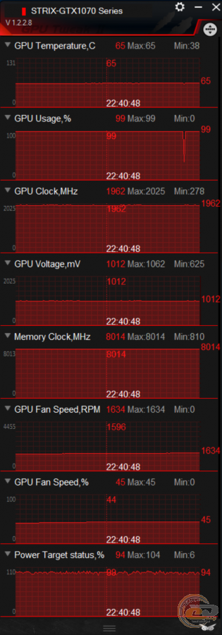 ASUS ROG STRIX GeForce GTX 1070 GAMING OC (ROG STRIX-GTX1070-O8G-GAMING)