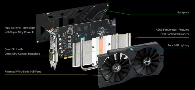 ASUS ROG STRIX GeForce GTX 1050 GAMING OC (ROG STRIX-GTX1050-O2G-GAMING)