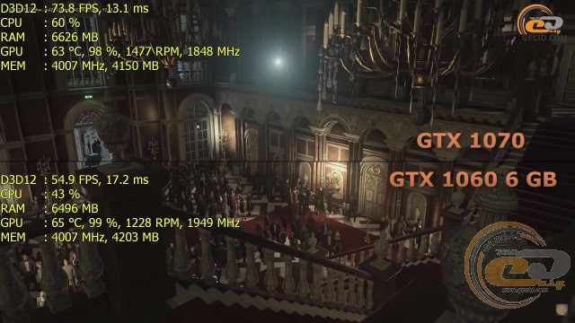 GeForce GTX 1060 6GB vs GeForce GTX 1070