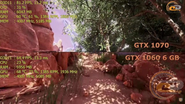 GeForce GTX 1060 6GB vs GeForce GTX 1070