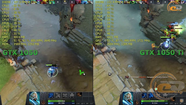 NVIDIA GeForce GTX 1050 Ti vs NVIDIA GeForce GTX 1050