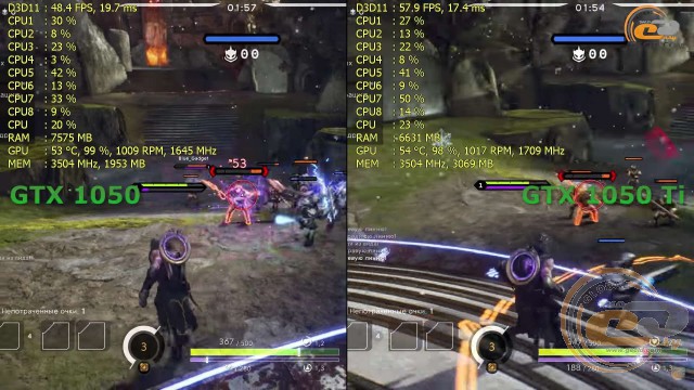 NVIDIA GeForce GTX 1050 Ti vs NVIDIA GeForce GTX 1050