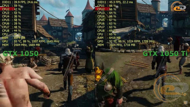 NVIDIA GeForce GTX 1050 Ti vs NVIDIA GeForce GTX 1050