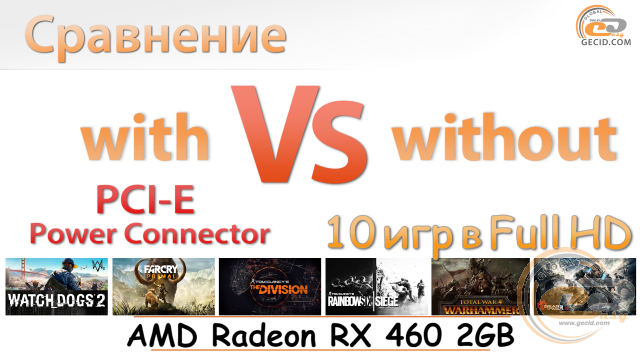 AMD Radeon RX 460