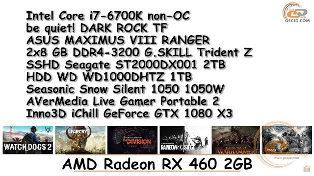 AMD Radeon RX 460
