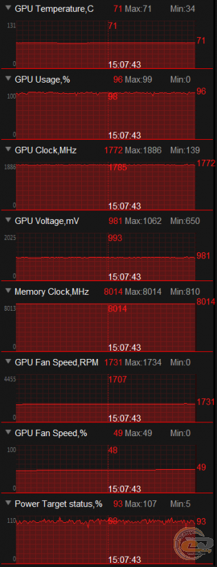 ASUS DUAL GeForce GTX 1070 (DUAL-GTX1070-8G)