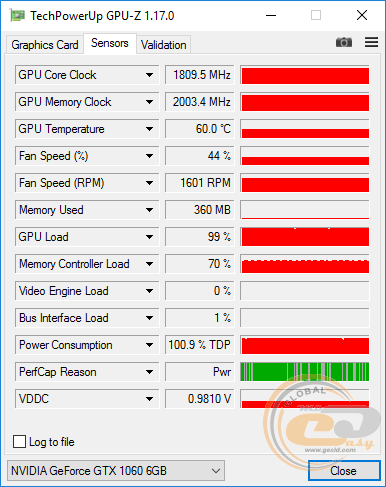 ASUS ROG STRIX GeForce GTX 1060 GAMING (ROG STRIX-GTX1060-6G-GAMING)