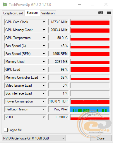 ASUS ROG STRIX GeForce GTX 1060 GAMING (ROG STRIX-GTX1060-6G-GAMING)