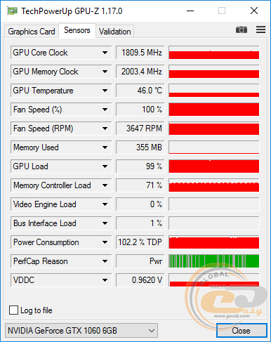 ASUS ROG STRIX GeForce GTX 1060 GAMING (ROG STRIX-GTX1060-6G-GAMING)