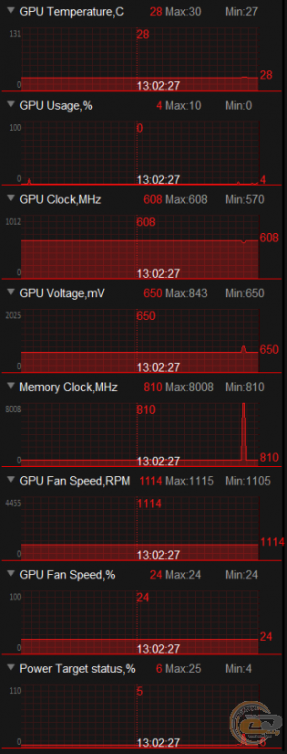 ASUS GeForce GTX 1070 TURBO (TURBO-GTX1070-8G)