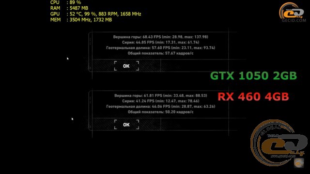 Radeon RX 460 vs GeForce GTX 1050