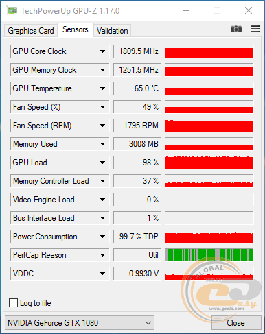 ASUS ROG STRIX GeForce GTX 1080 GAMING (ROG STRIX-GTX1080-8G-GAMING)