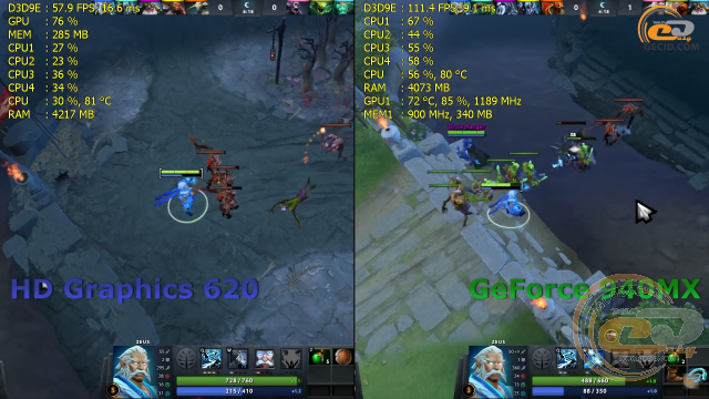 Intel HD Graphics 620 vs NVIDIA GeForce 940MX