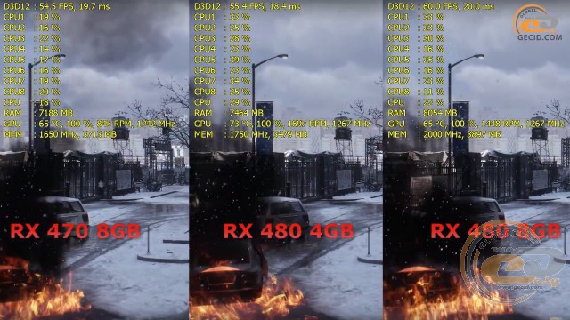 AMD Radeon RX 470 vs Radeon RX 480