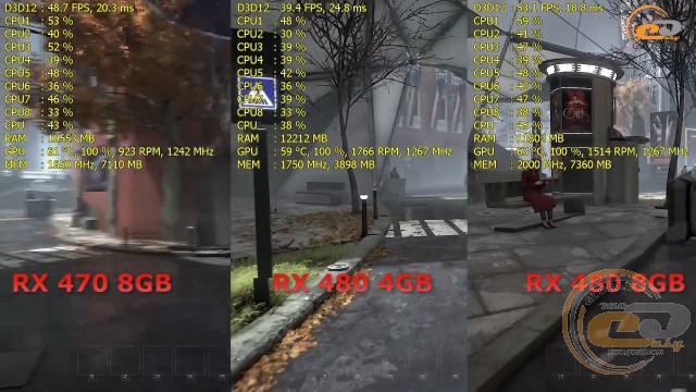 AMD Radeon RX 470 vs Radeon RX 480