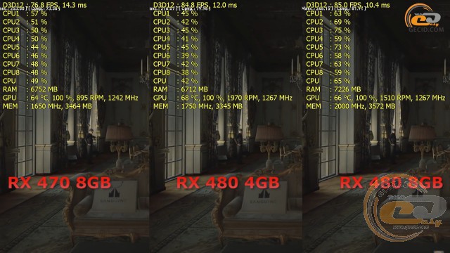 AMD Radeon RX 470 vs Radeon RX 480