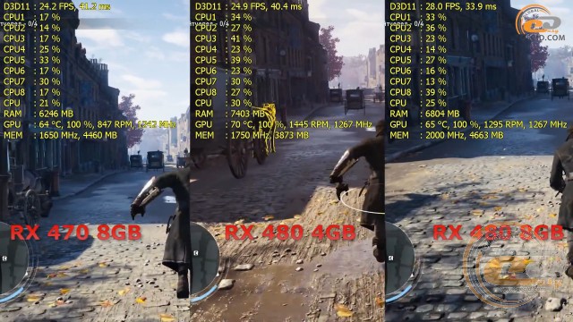 AMD Radeon RX 470 vs Radeon RX 480