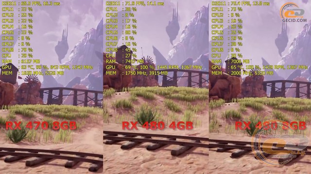AMD Radeon RX 470 vs Radeon RX 480